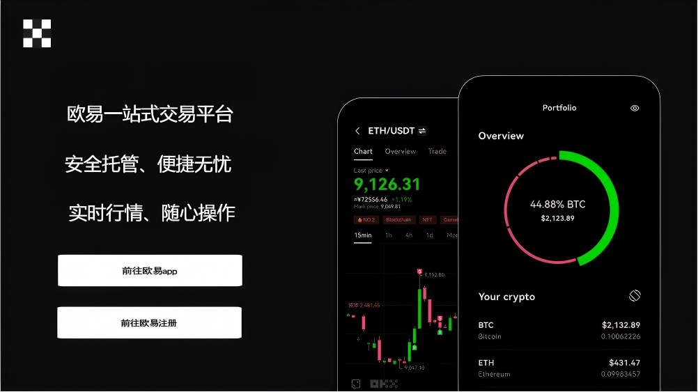 易欧app官网下载链接安装官网